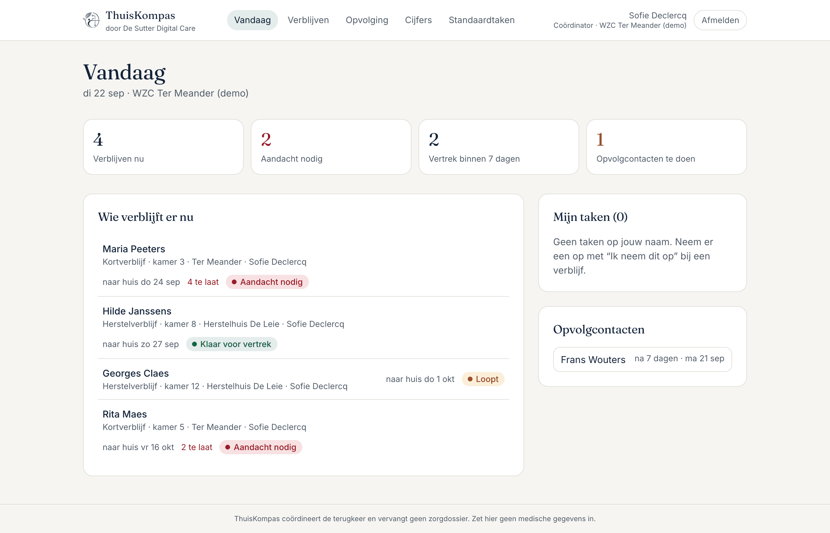 Het scherm Vandaag: vier verblijven met hun streefdatum en de stand van het vertrek